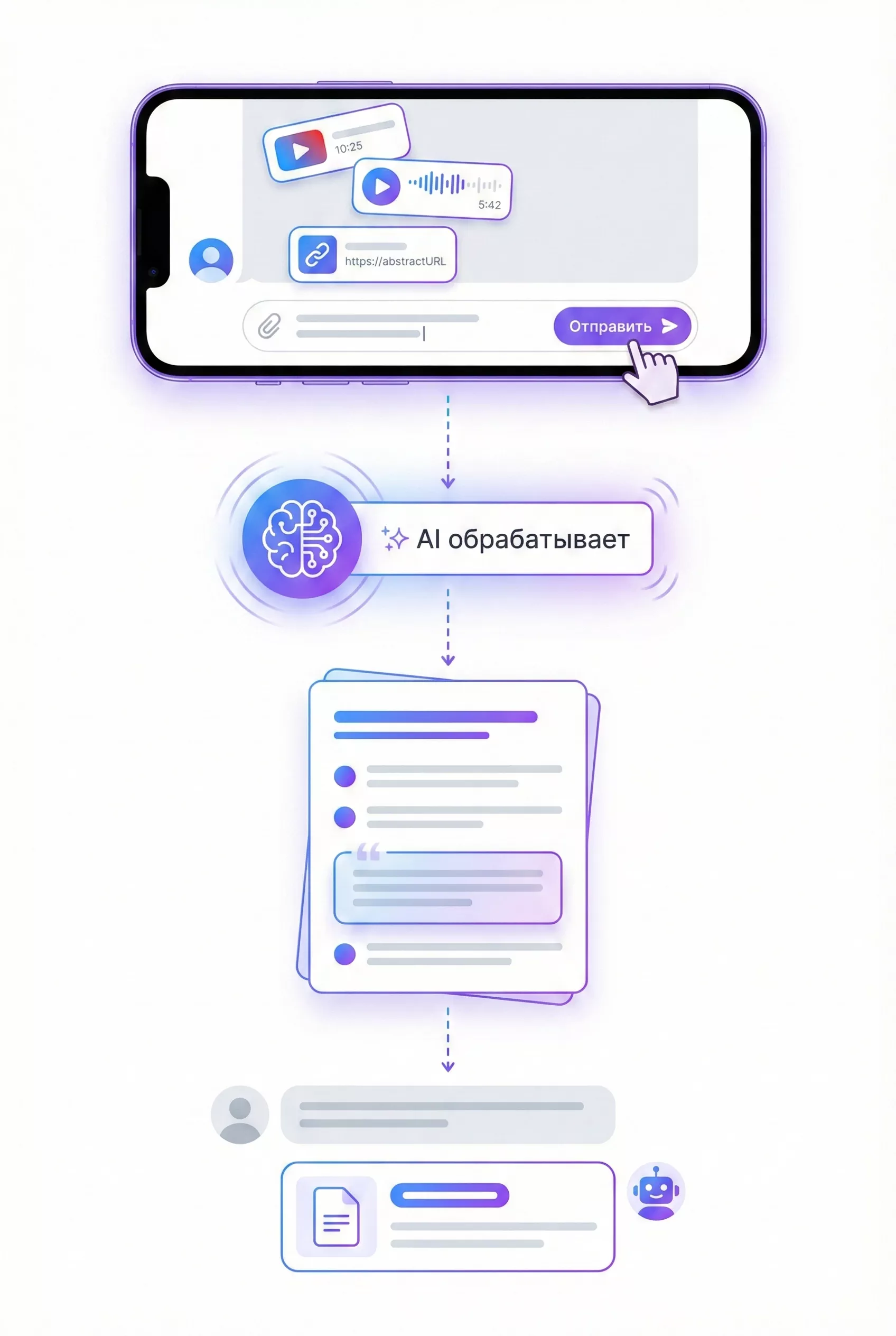 Как это работает